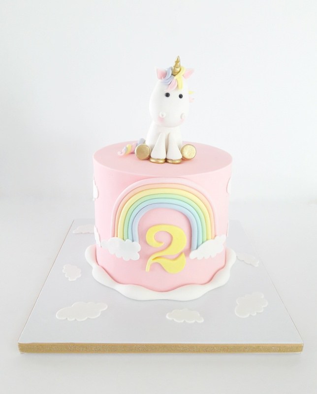 Best Unicorn Birthday Cake of 2022